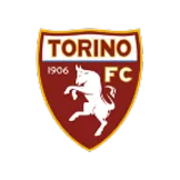 Torino FC - discountsoccer