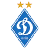 Dynamo Kyiv - discountsoccer